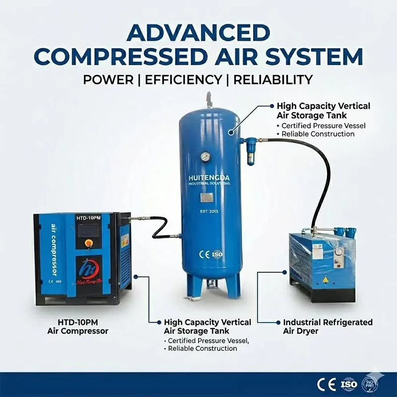 ड्रायर के साथ 75 HP 380V 50HZ एयर कंप्रेसर